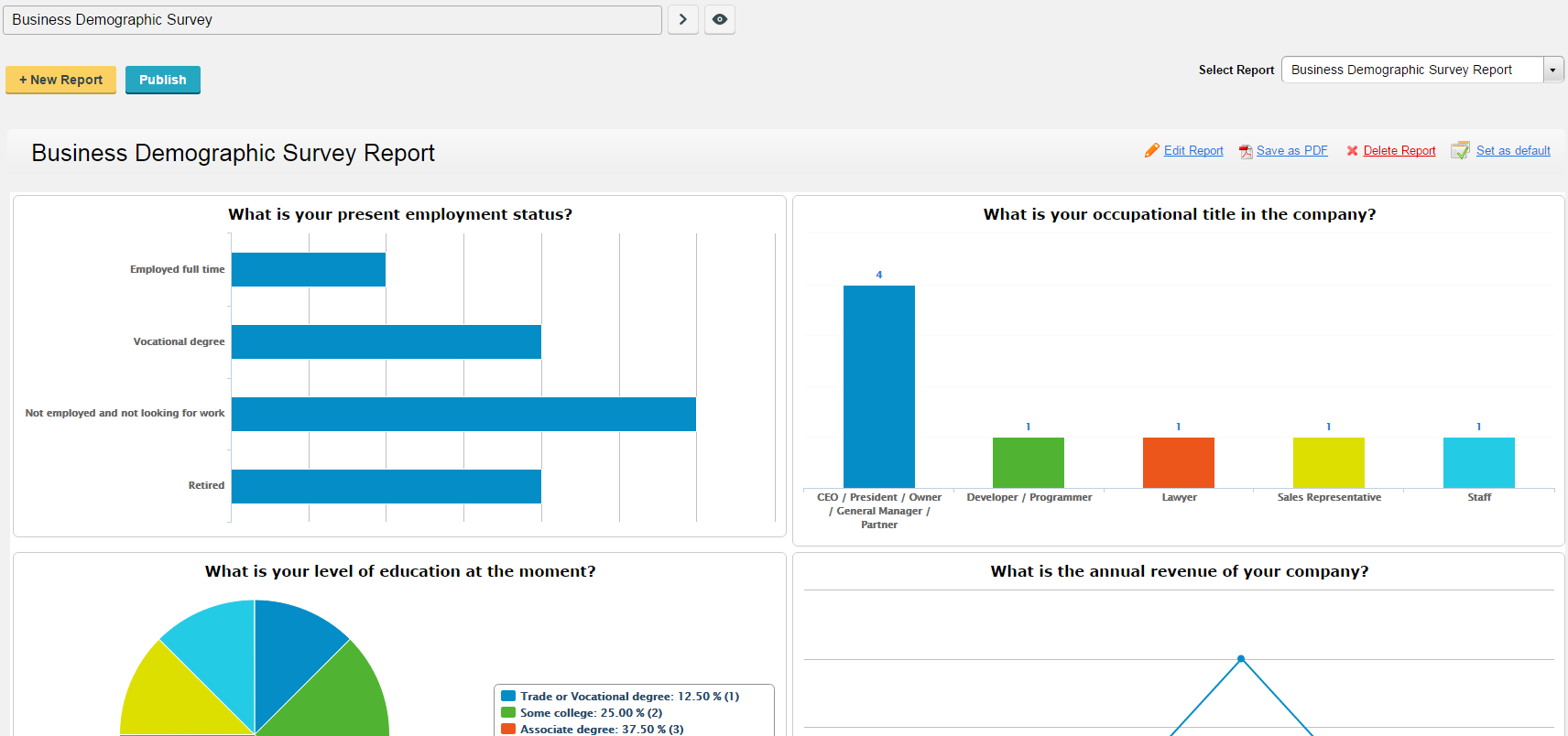 reports on captainform wordpress plugin captainform form and report